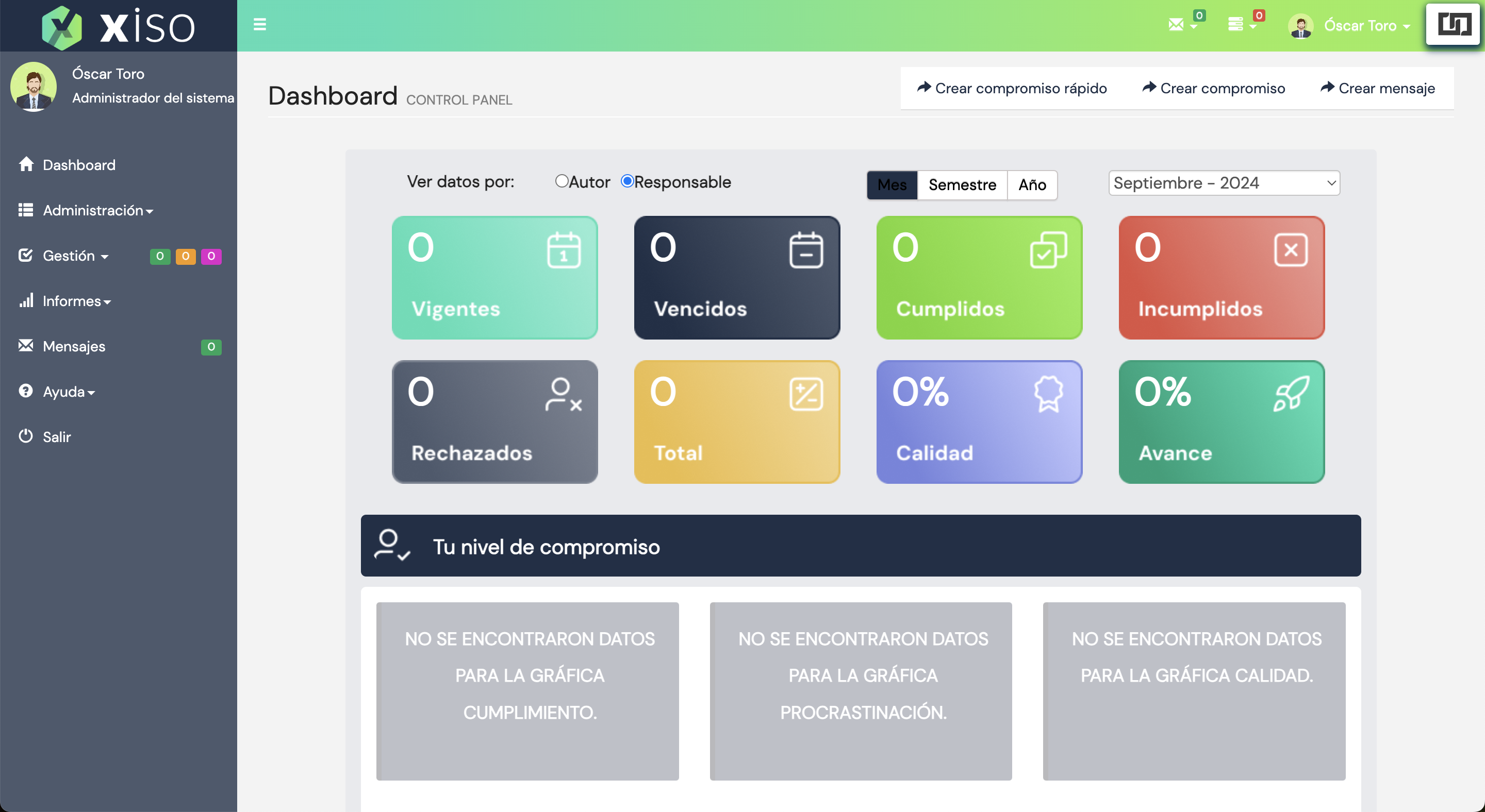 Dashboard