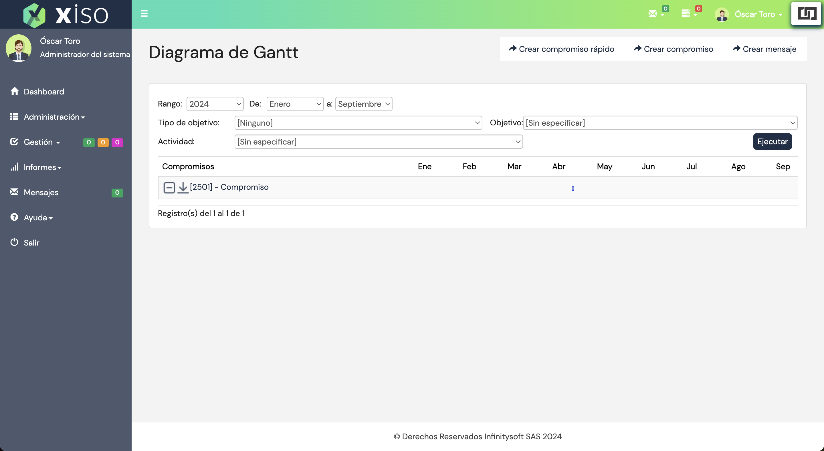Gantt