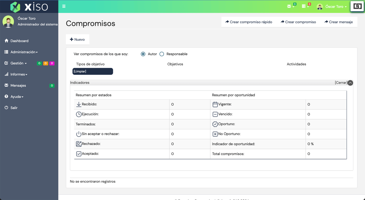 Indicadores-compromisos